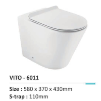 VITO EWC