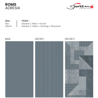 ROMS ADRESIA